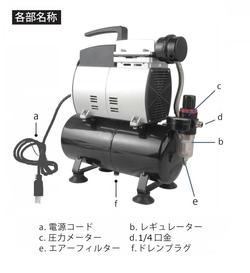Amazon | 三方良し オイルレスエアーコンプレッサー4Lタンク付き 0.8
