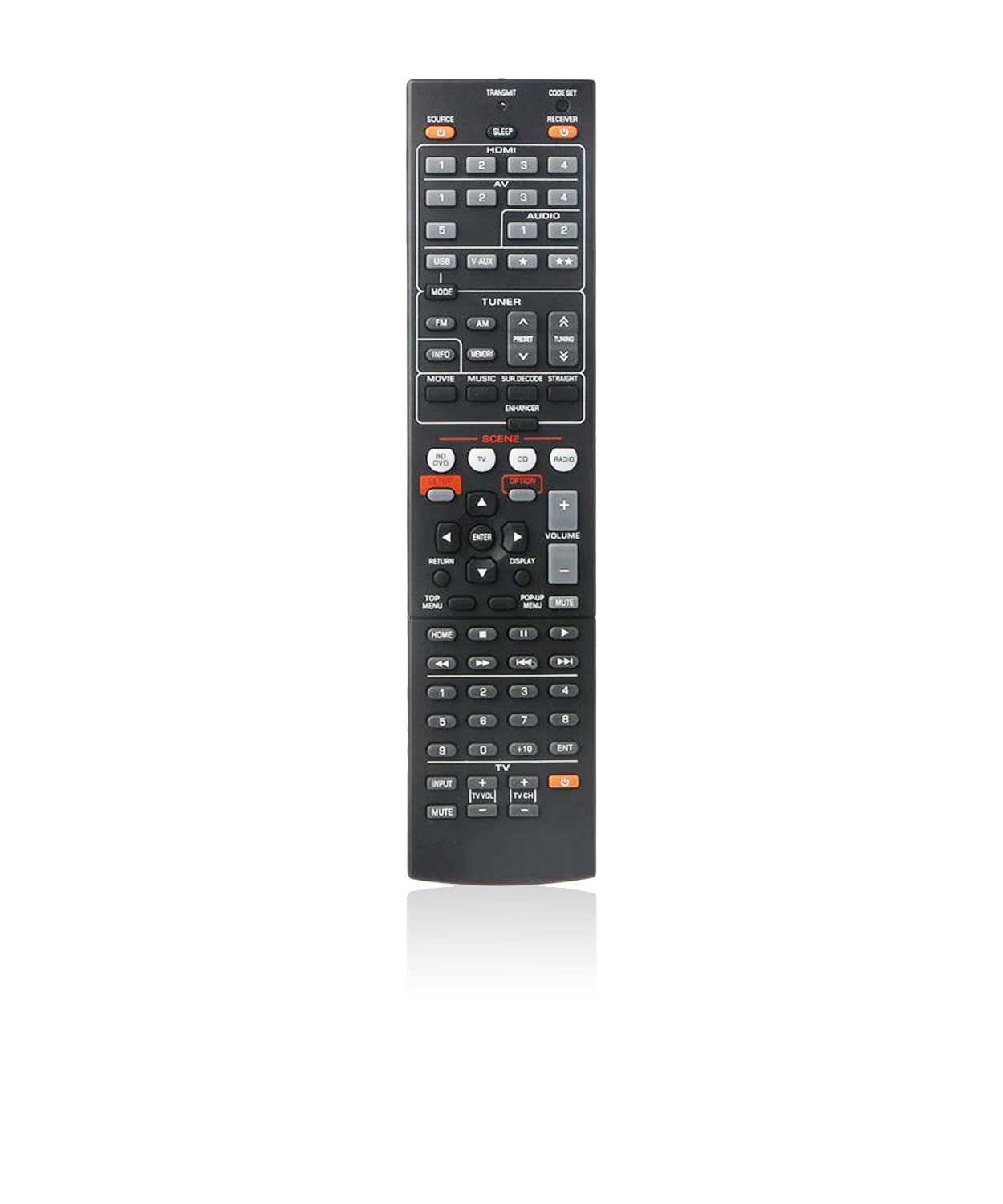 Amazon.com: JISOWA Replacement for Yamaha AV Receiver Remote