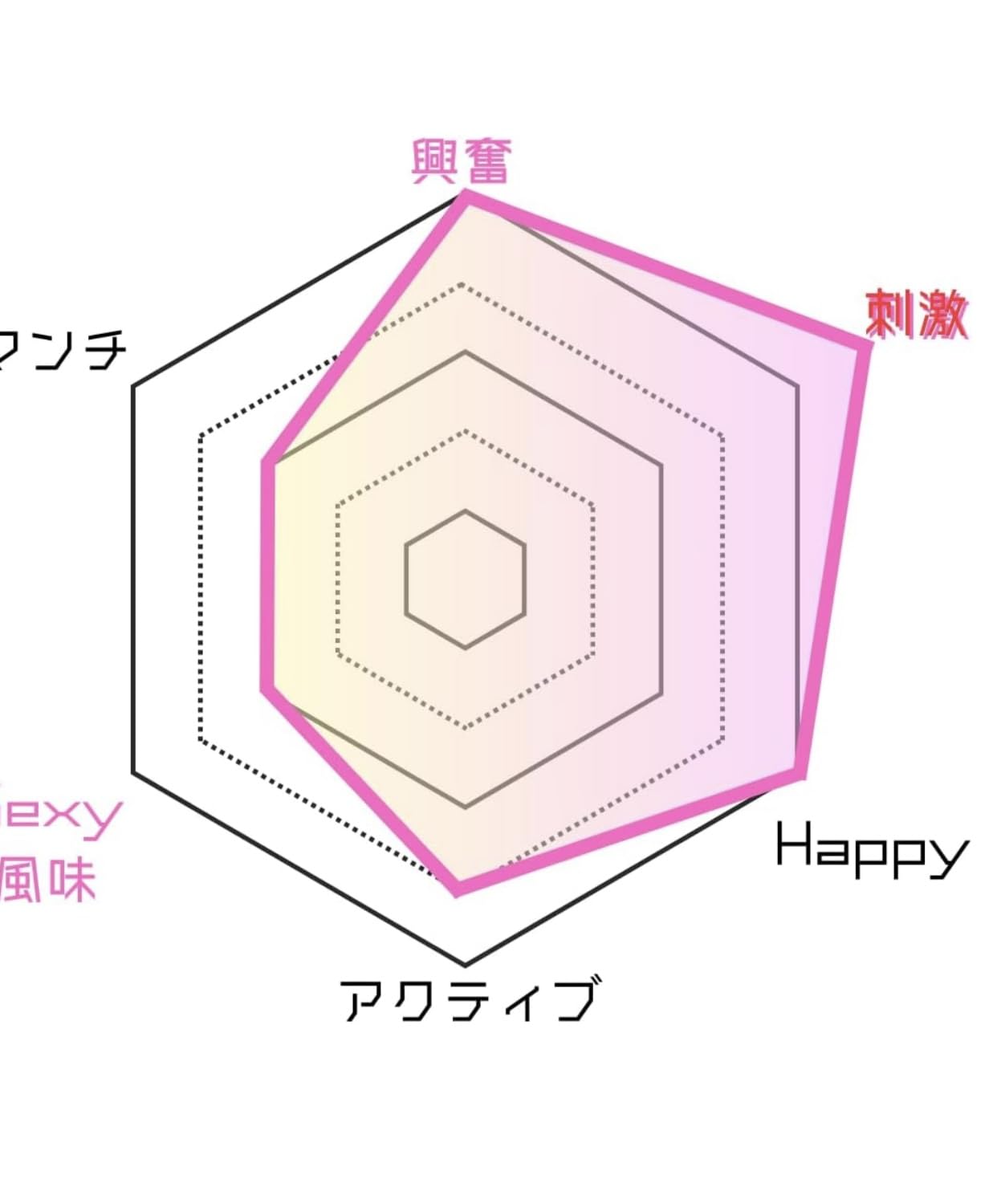 Amazon | 【エロ専用】 【公式】 オリジナルエロ専用リキッド 1ml
