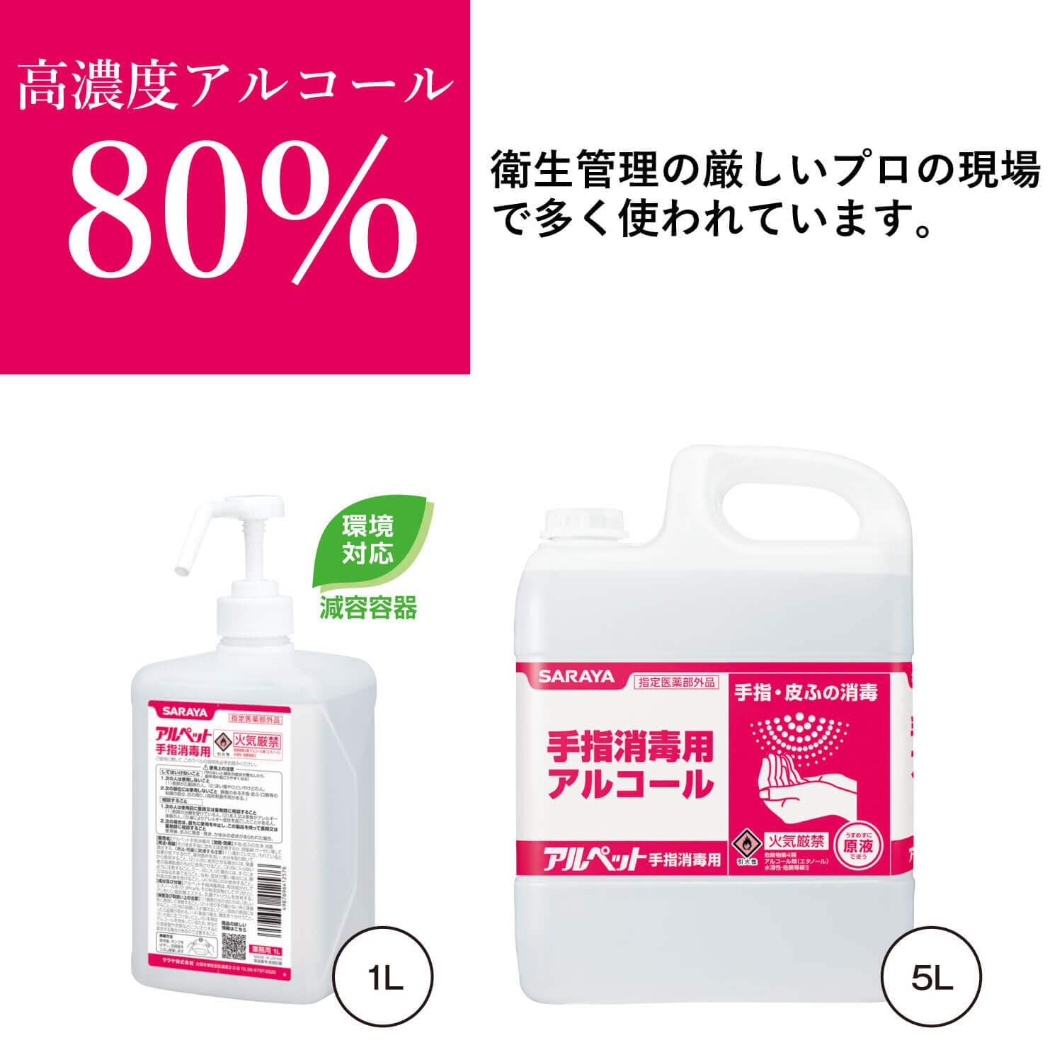 サラヤ手指消毒液1L 16本ポンプ付