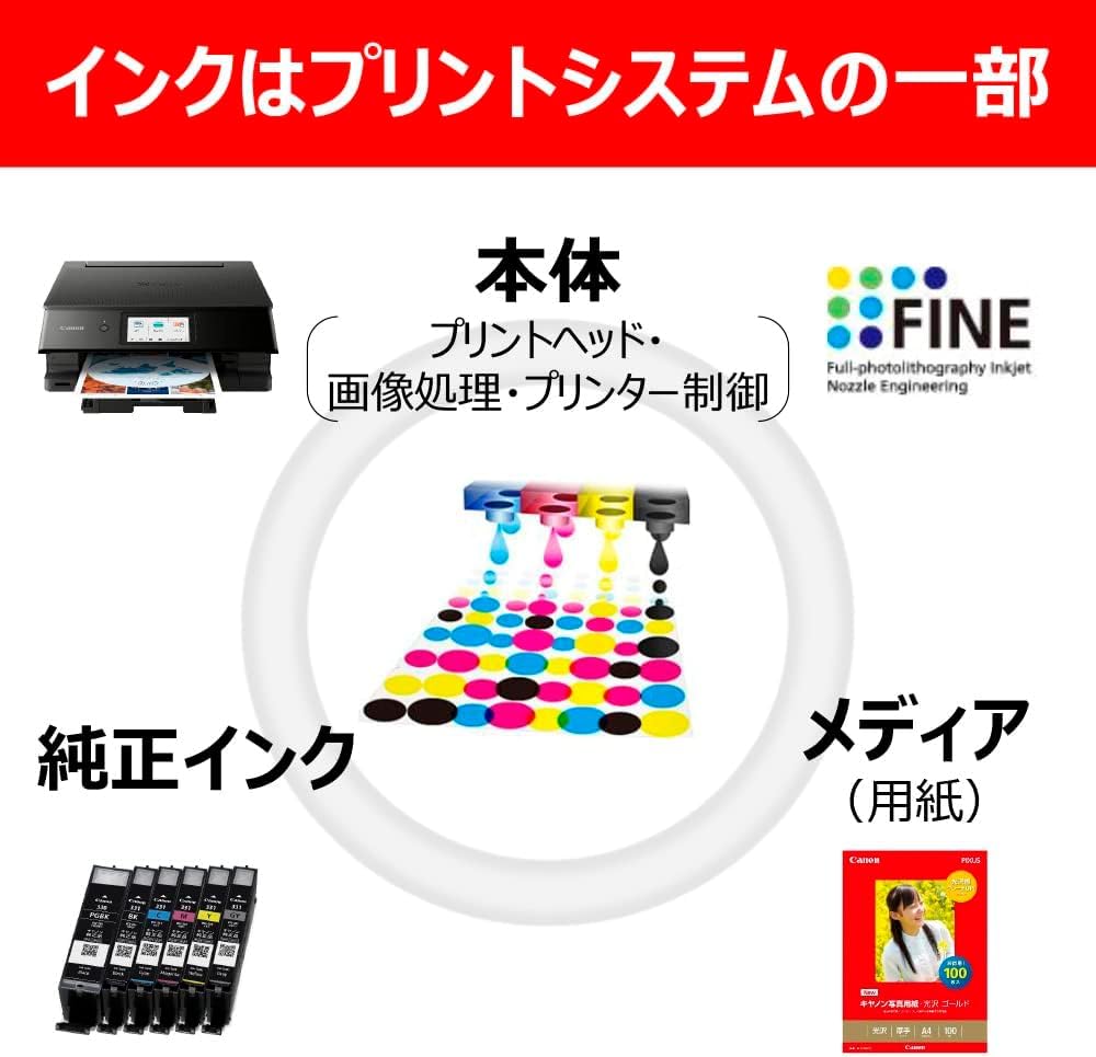 Amazon.co.jp: 【純正品セット商品】CanonインクカートリッジBC-346 (3