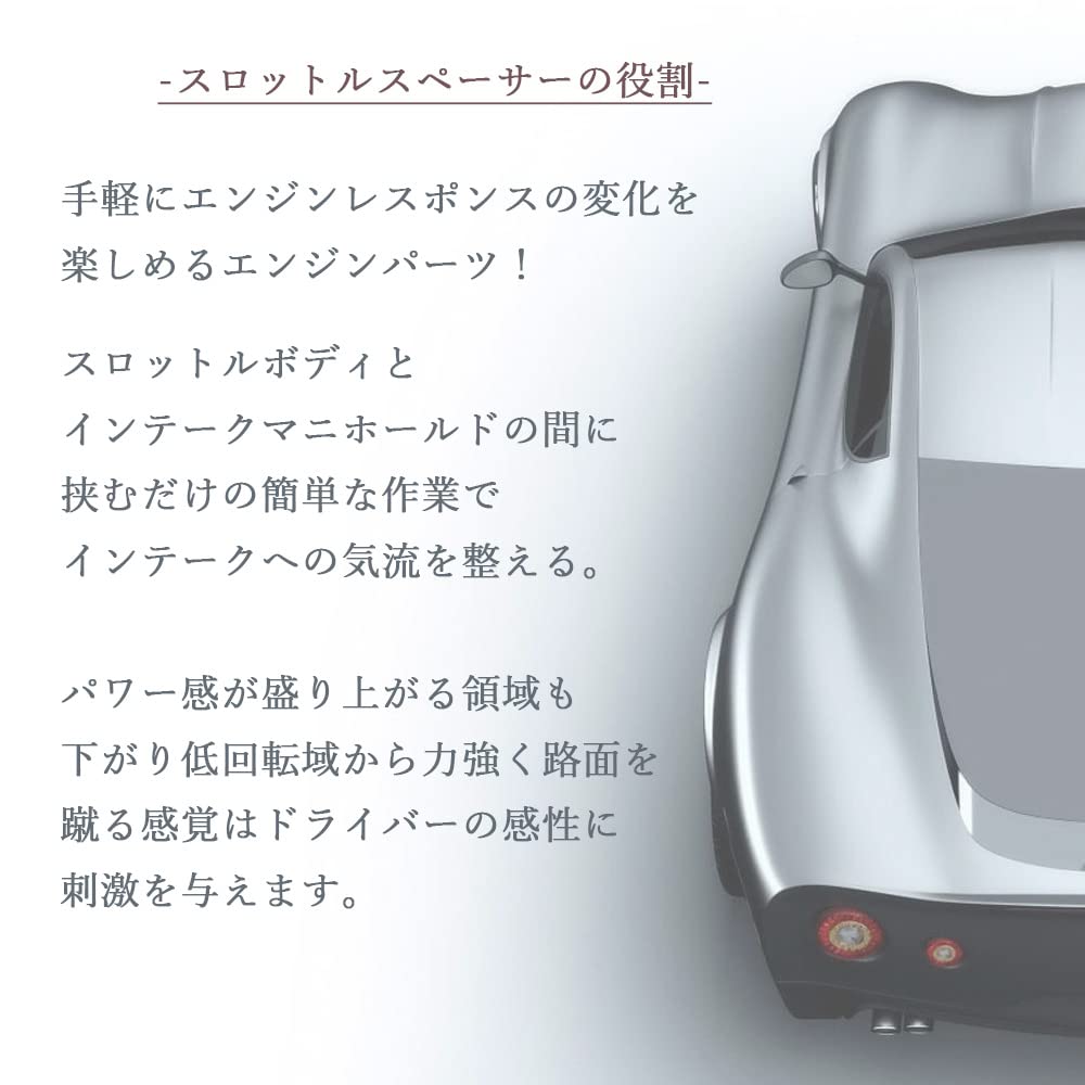 Amazon | XIANGSHANG R06A型 エンジン スロットルスペーサー 3ボルト付