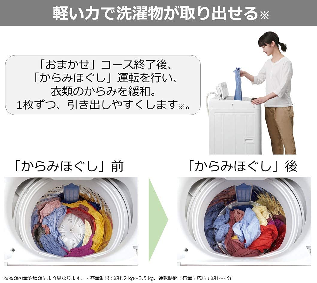 Amazon.co.jp: Panasonic NA-F50B13-N Fully Automatic Washing