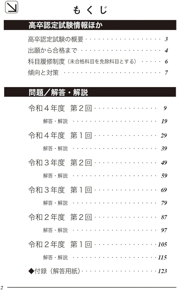 2023高卒認定スーパー実戦過去問題集 数学 (SUPER J-Book Series) | J