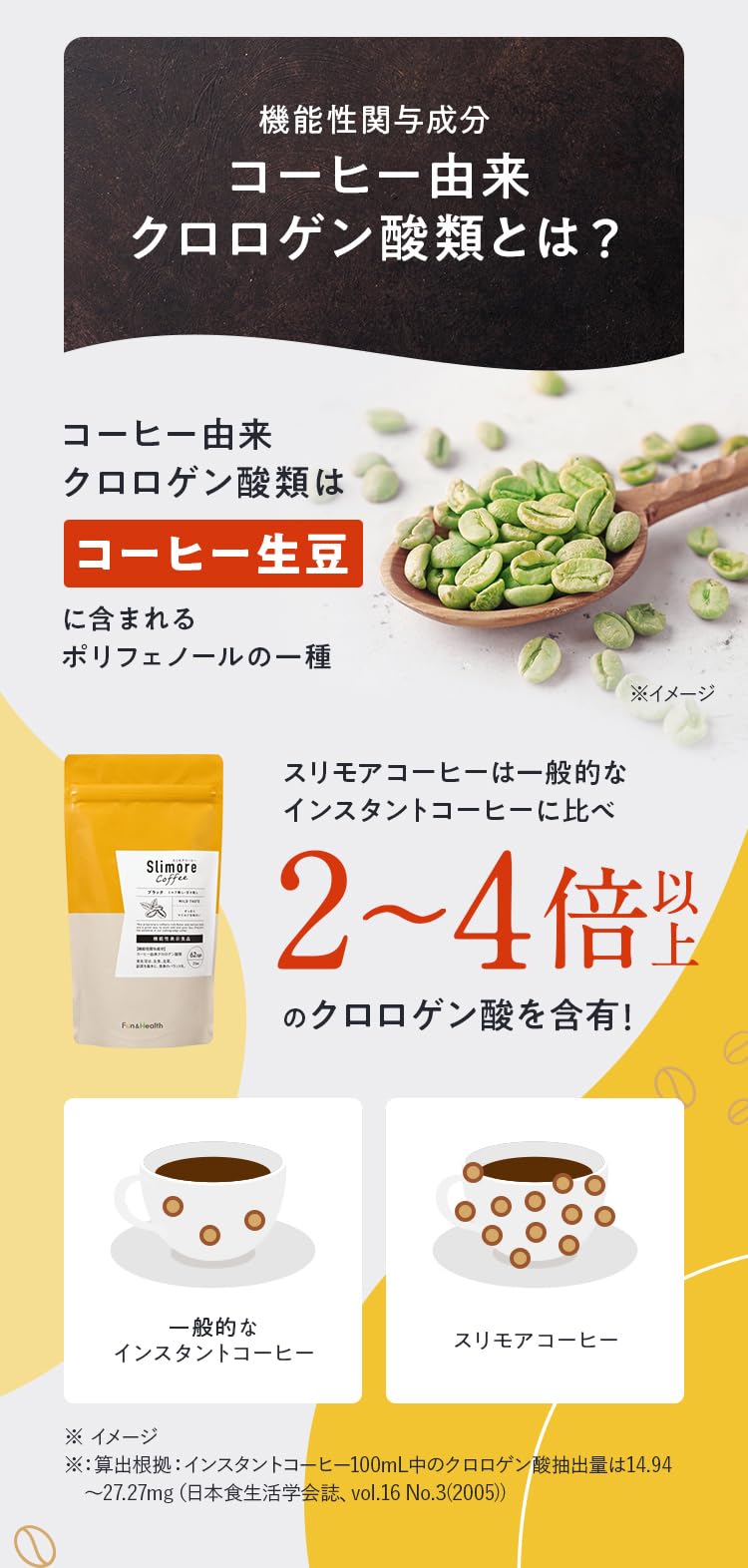 Amazon.co.jp: 体重ケアコーヒー スリモアコーヒー Slimore Coffee 31