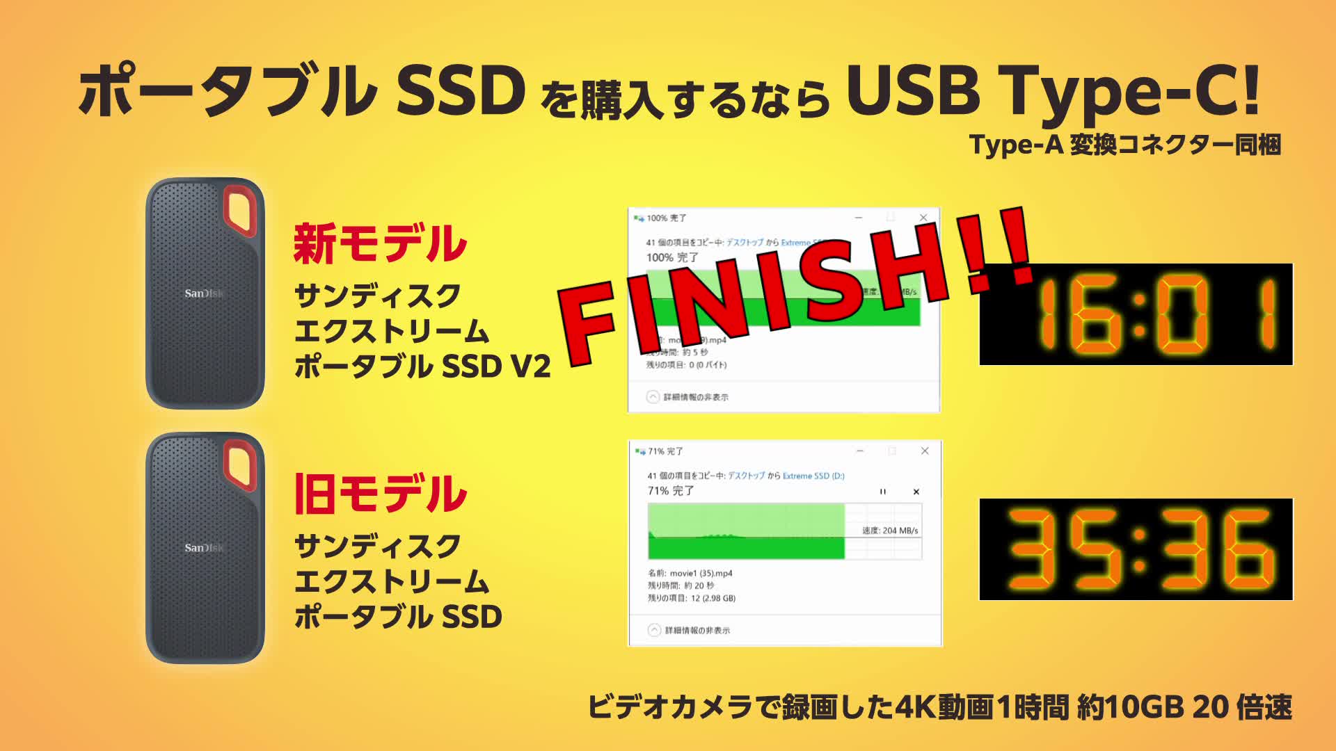 Amazon | 【Amazon.co.jp限定】 SanDisk SSD 外付け 2TB USB3.2Gen2