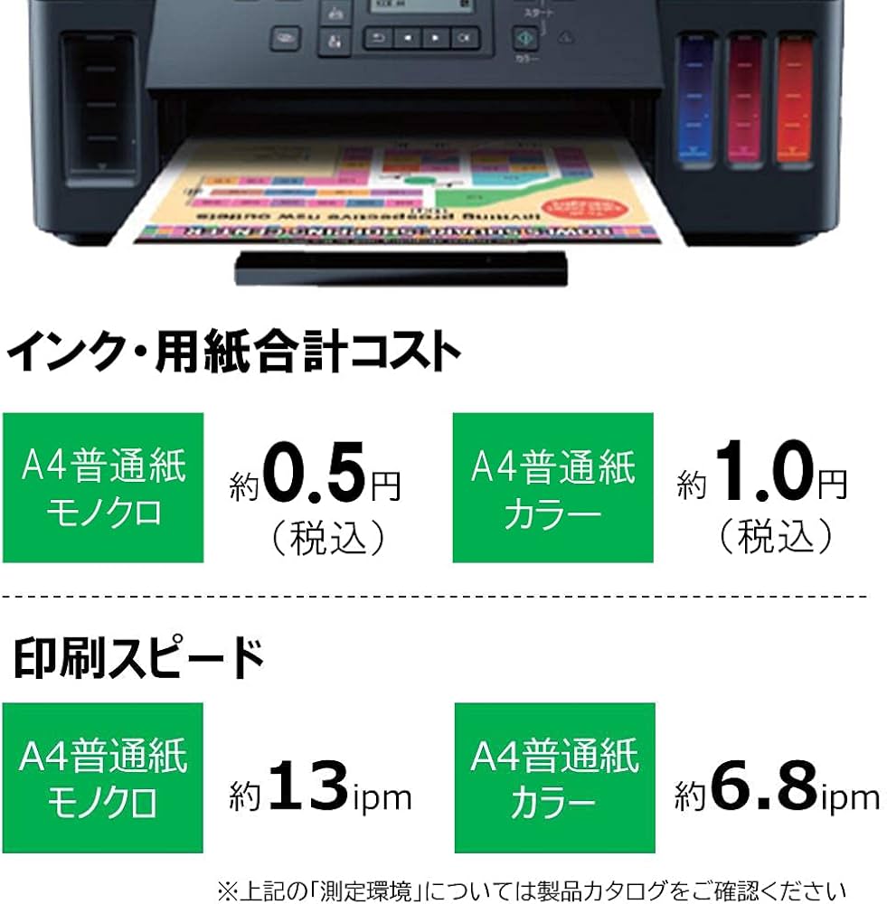 Amazon.co.jp: キヤノン Canon プリンター A4インクジェット複合機
