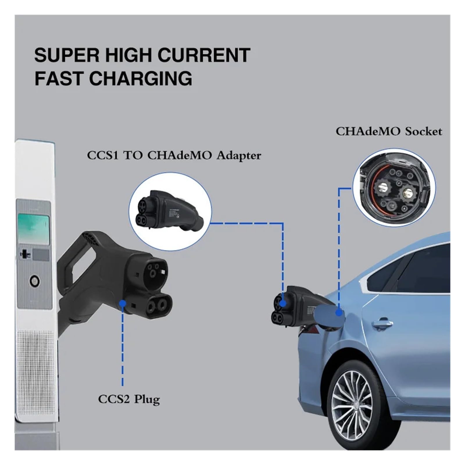 HY1028様 TESLA CHAdeMO Charging Adapter C99701841 - アクセサリー