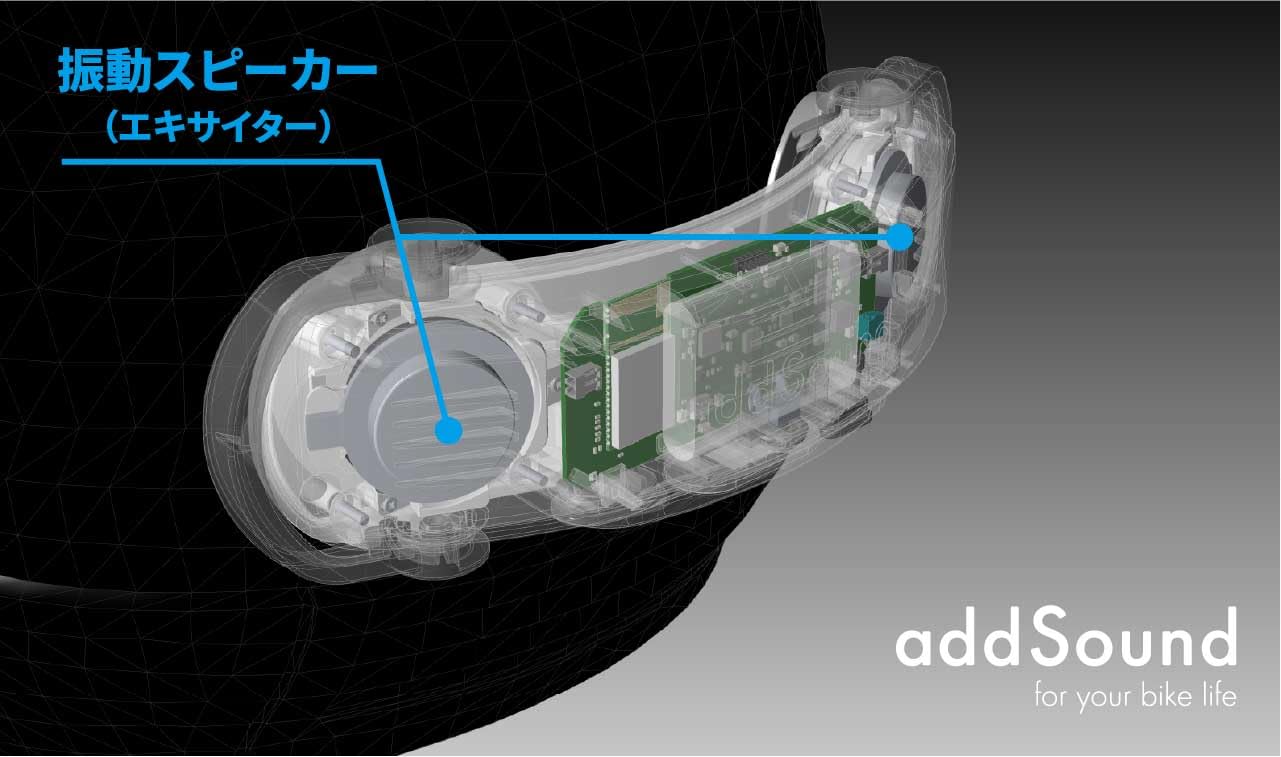 Amazon.co.jp: 次世代ヘルメット用オーディオシステム addSound マット