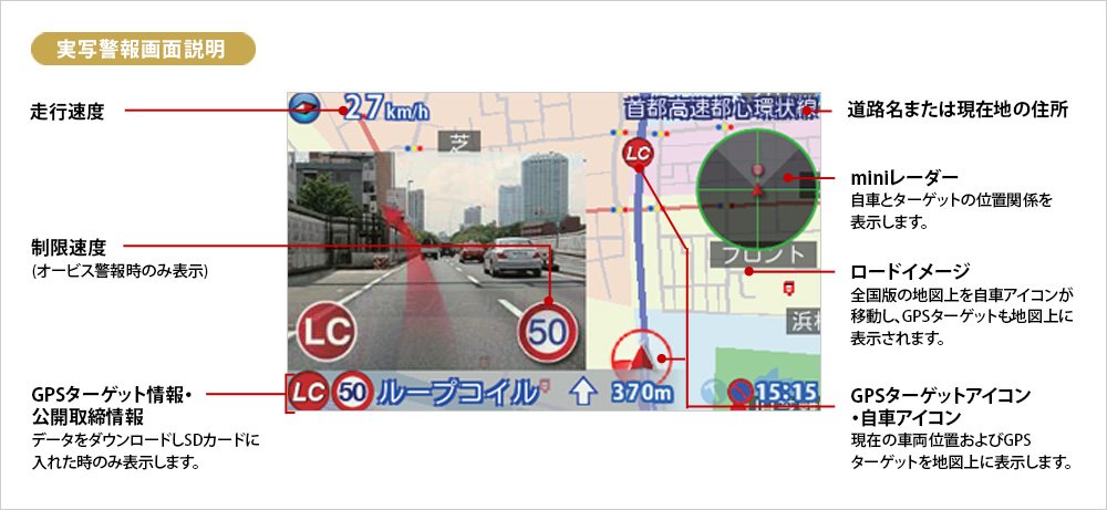 Amazon.co.jp: ユピテル 最上位フルマップレーダー探知機 GWR303sd GPS