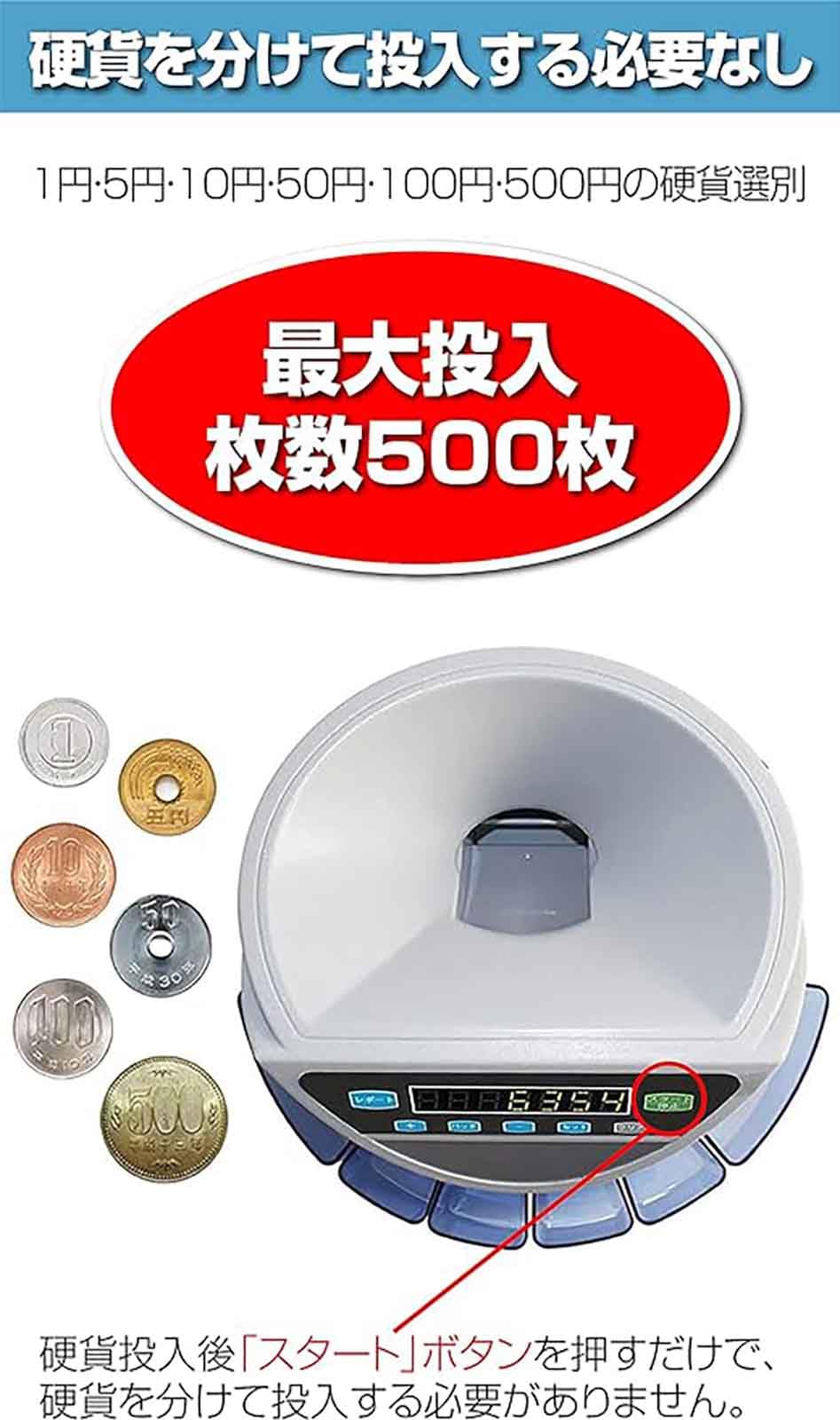 Amazon | 高速 コインカウンター 【新500円対応・日本語説明書付
