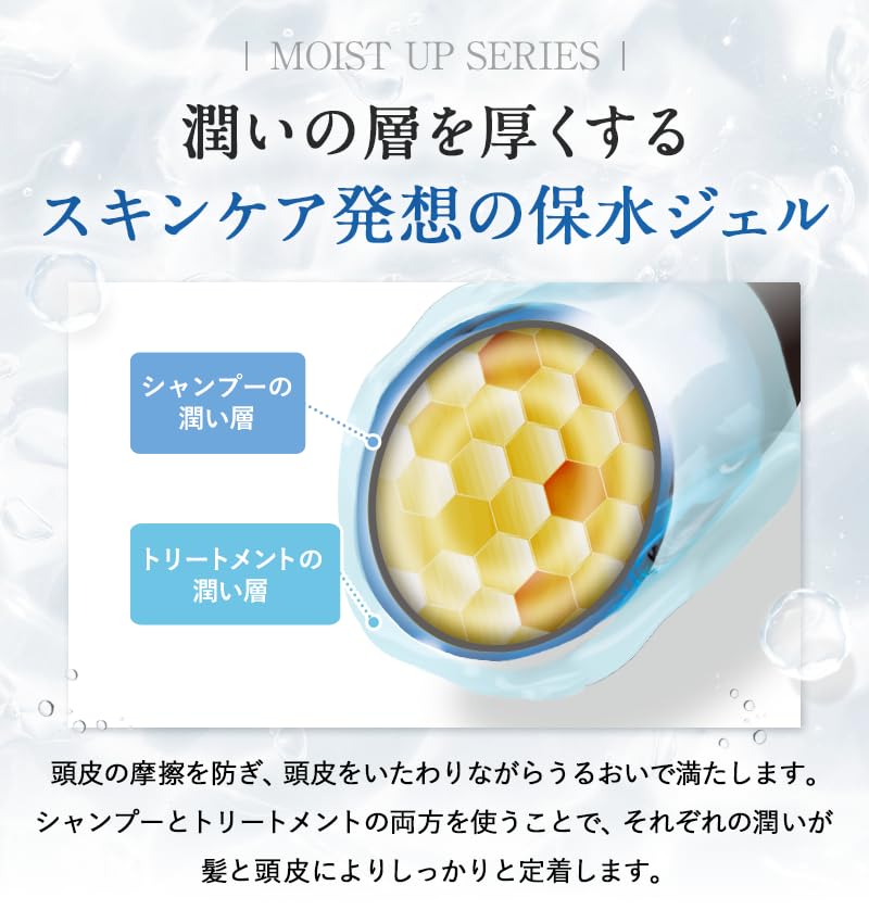 Amazon | fuettarich シャンプー コンディショナー セット サロン 美容