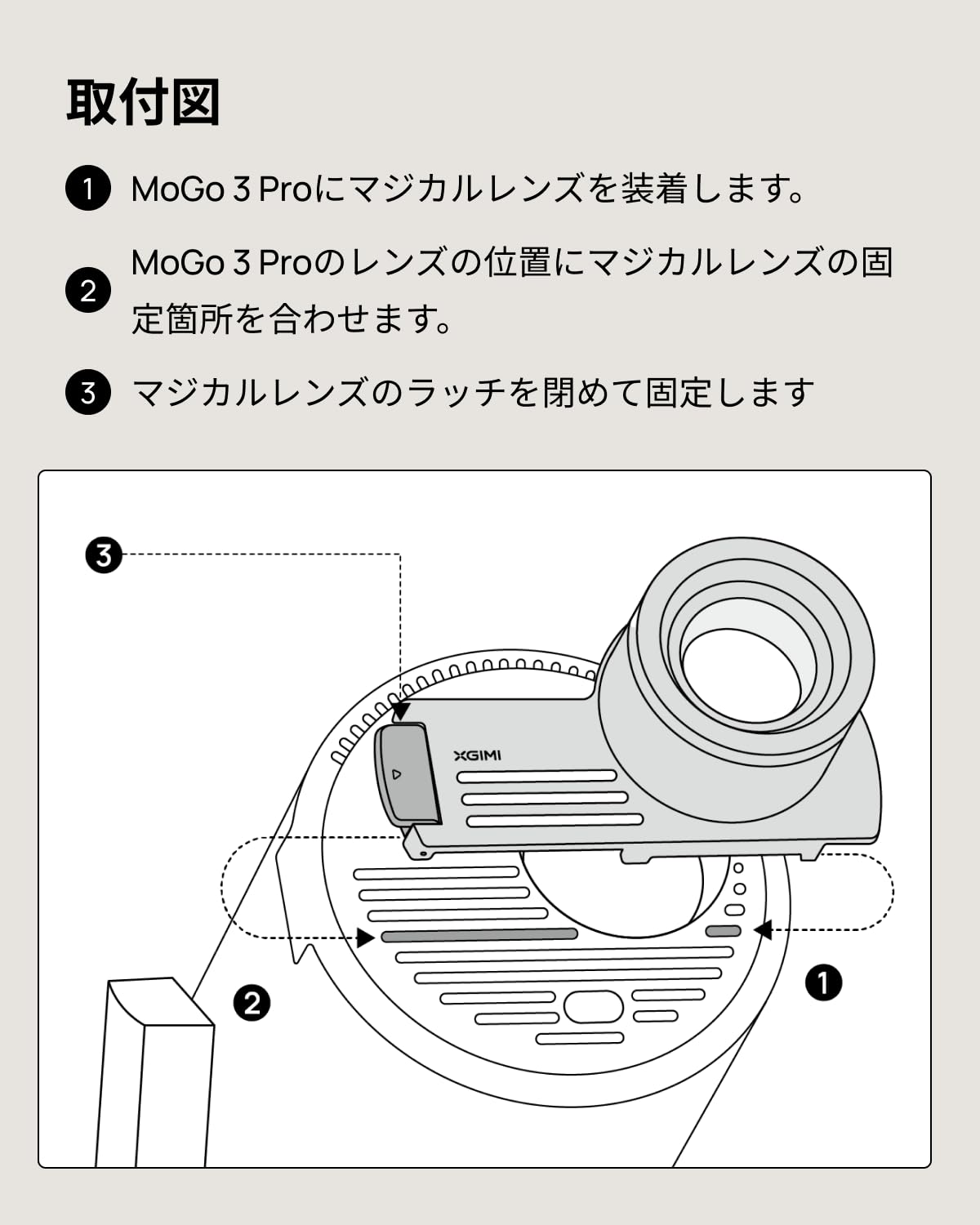 Amazon.co.jp: XGIMI MoGo 3 Proマジカルレンズ プロジェクターレンズ