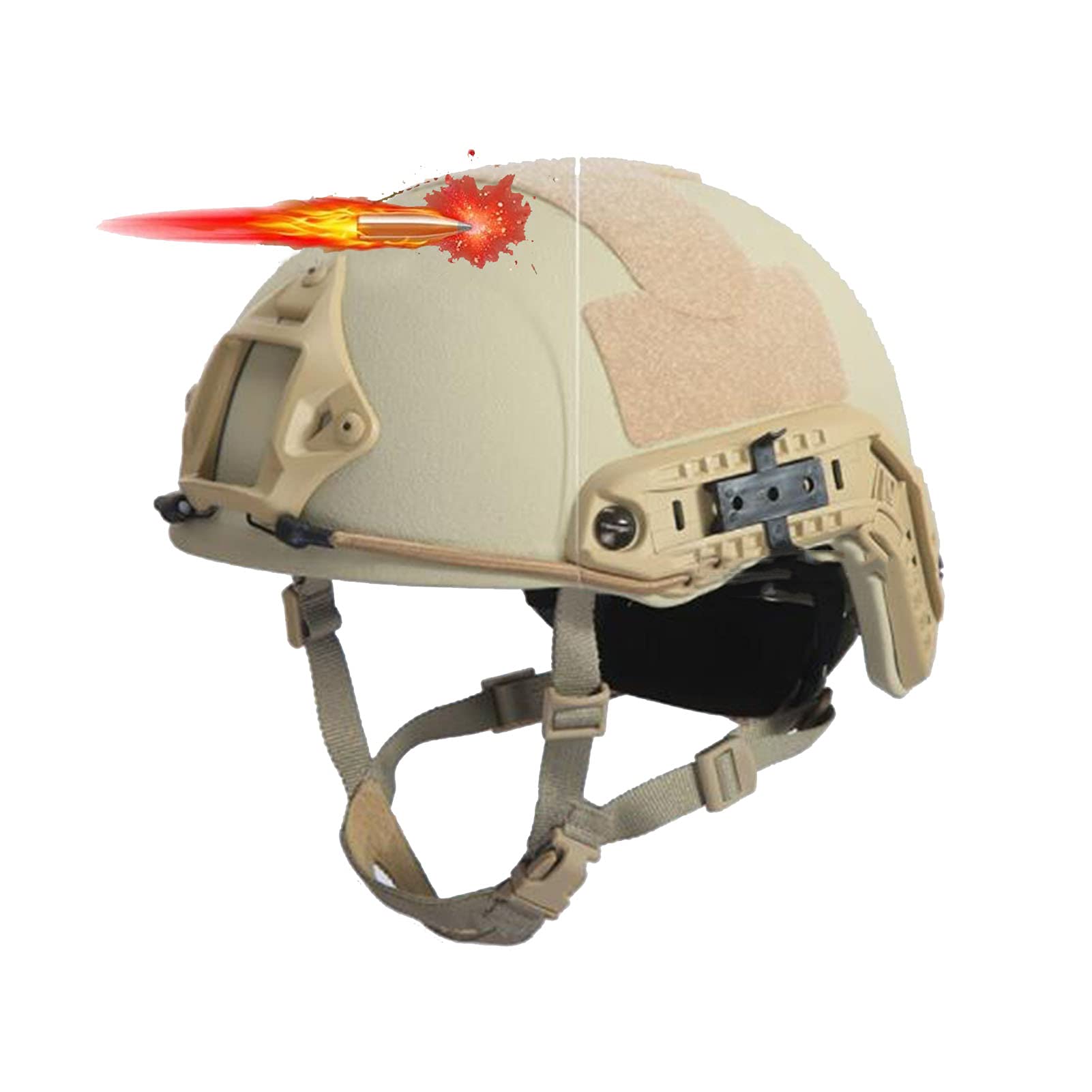 Amazon.co.jp: FAST防弾ヘルメット、NIJ IIIA戦術ヘルメット、レベル2