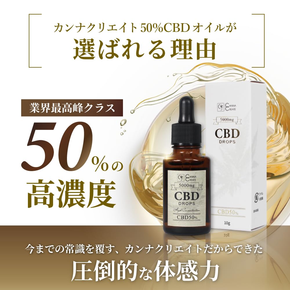 Amazon.co.jp: CANNA CREATE CBDオイル 高濃度 50% CBD5000mg 内容量