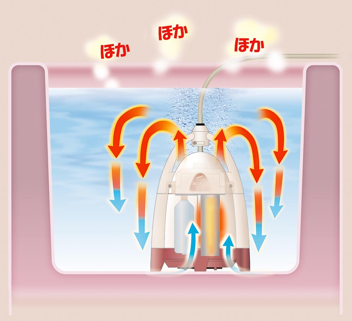 Amazon.co.jp: パアグ(Paag) 風呂バンス1000 : ホーム＆キッチン