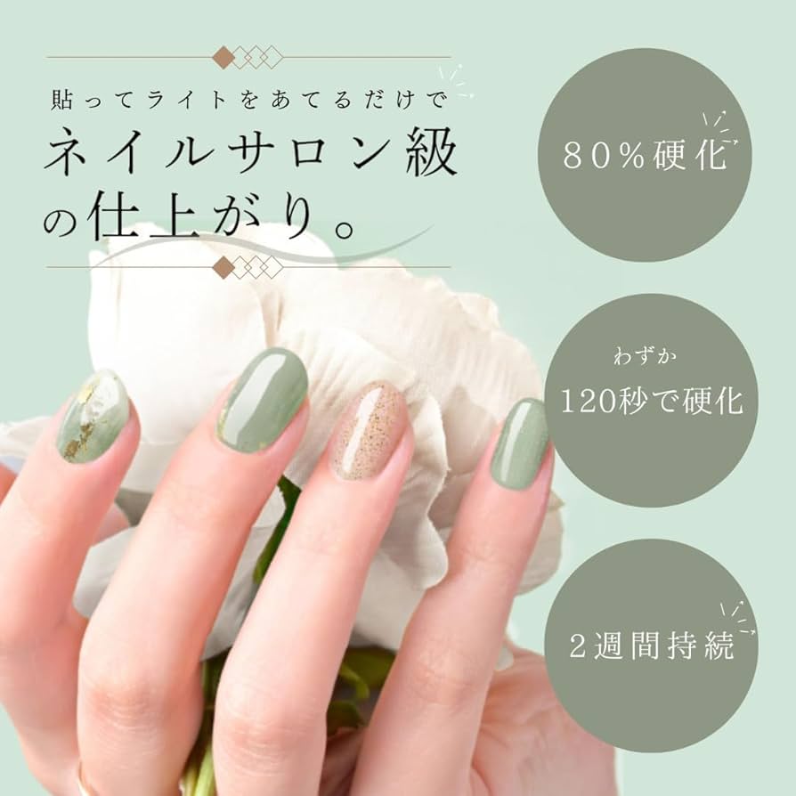 Amazon | ネイルクローゼット myジェルシール 28枚入り ネイル ジェル