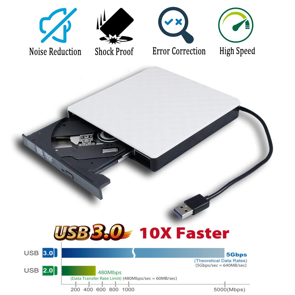 Amazon.co.jp: ポータブルUSB 3.0外付けDVD CD光学式ドライブ8X DL