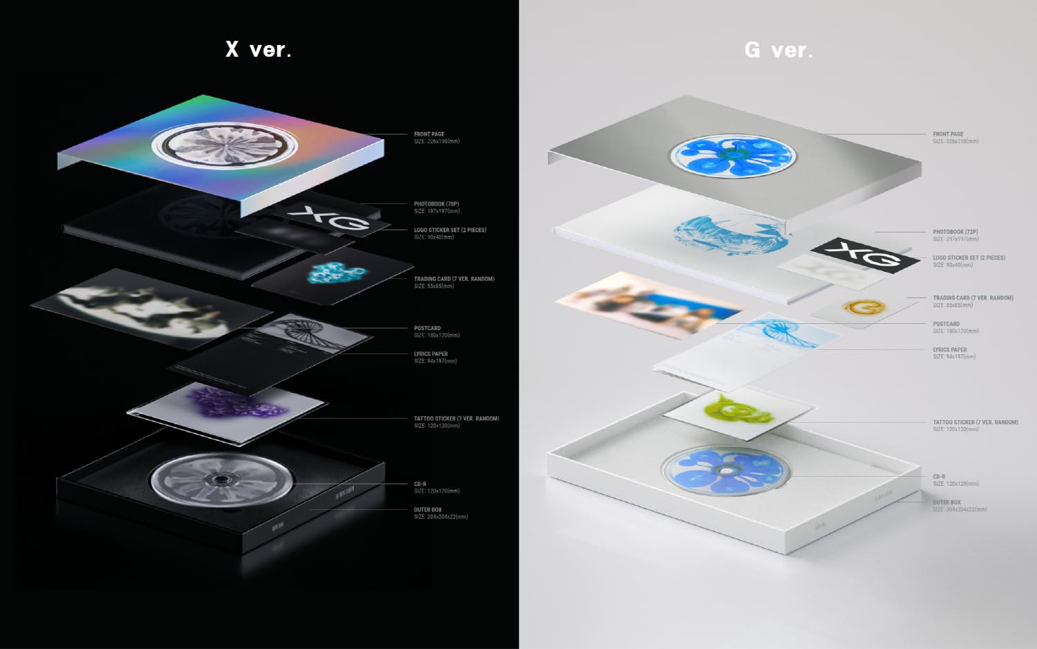 Amazon.co.jp: XG - 1st Mini Album NEW DNA + 予約注文特典(X+G ver