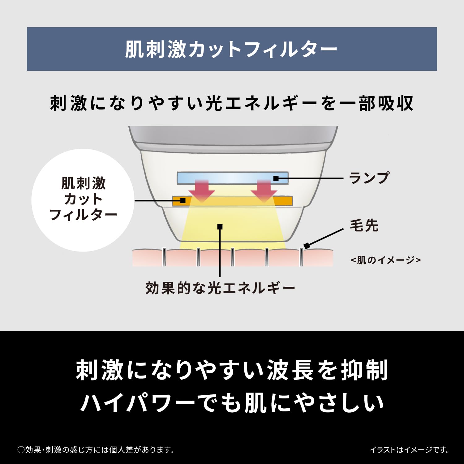 Amazon.co.jp: Panasonic ES-NWPKA-H Optical Beauty Device, Smooth