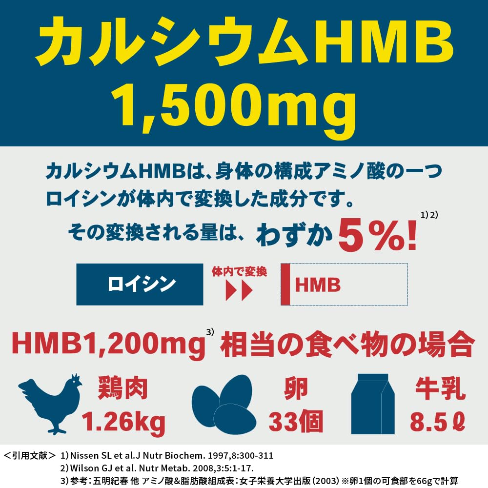 Amazon | アバンド オレンジ味 24g×30袋 1袋あたりカルシウムHMB 1,500