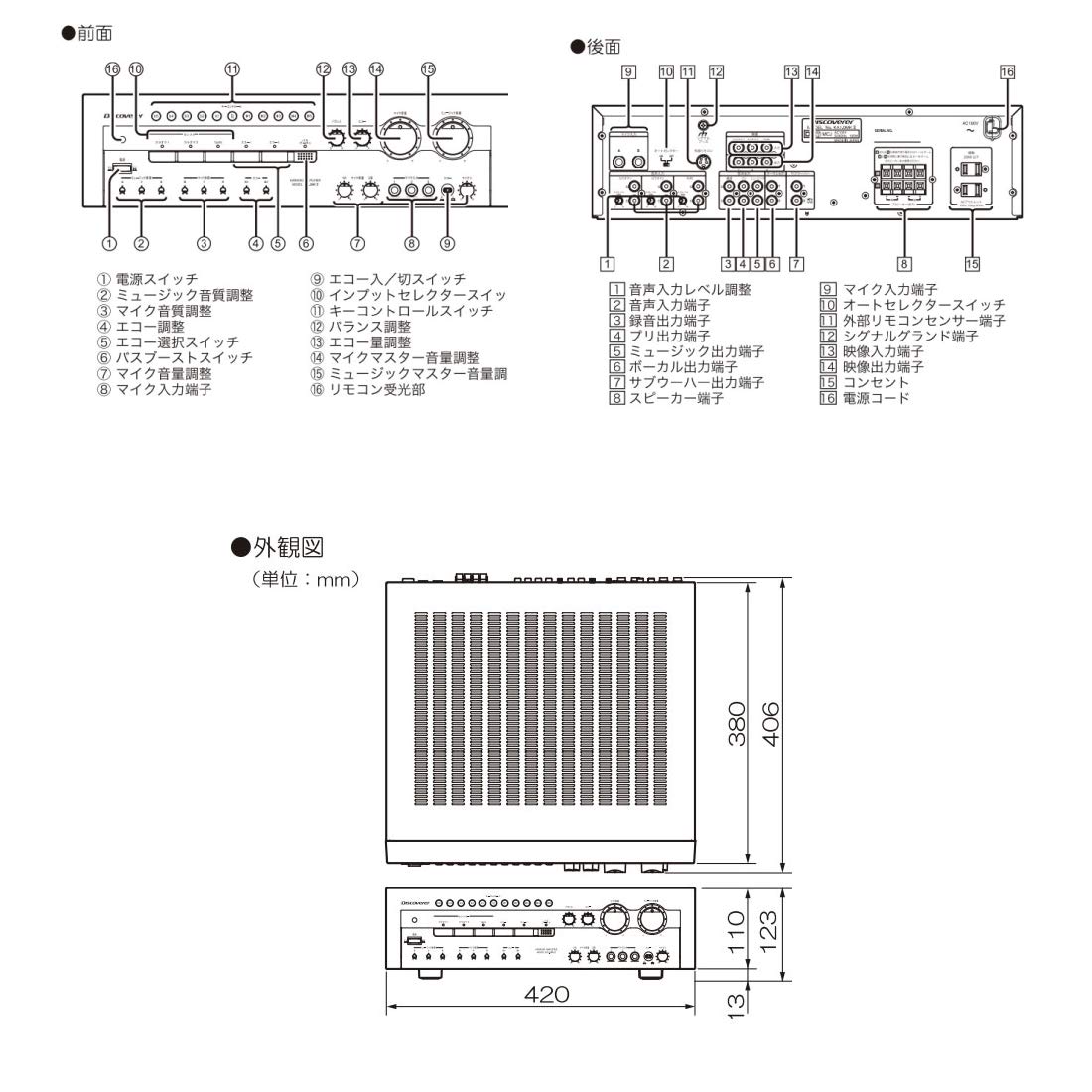 Amazon | カラオケミキシングアンプDiscoverer KA1.0MKⅡ | Discoverer