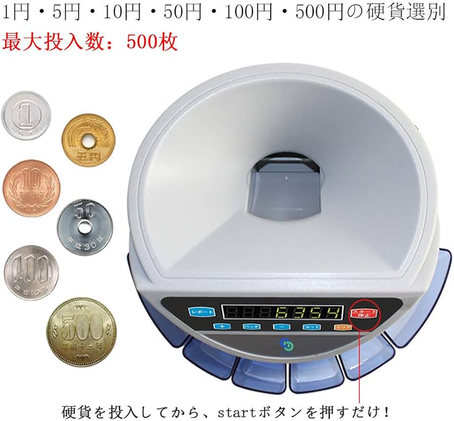 Amazon.co.jp: 硬貨機 コインソーター 硬貨カウンター 硬貨計数機
