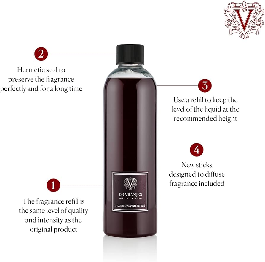 Amazon.com : Dr. Vranjes Rosso Nobile Diffuser (500ml Refill