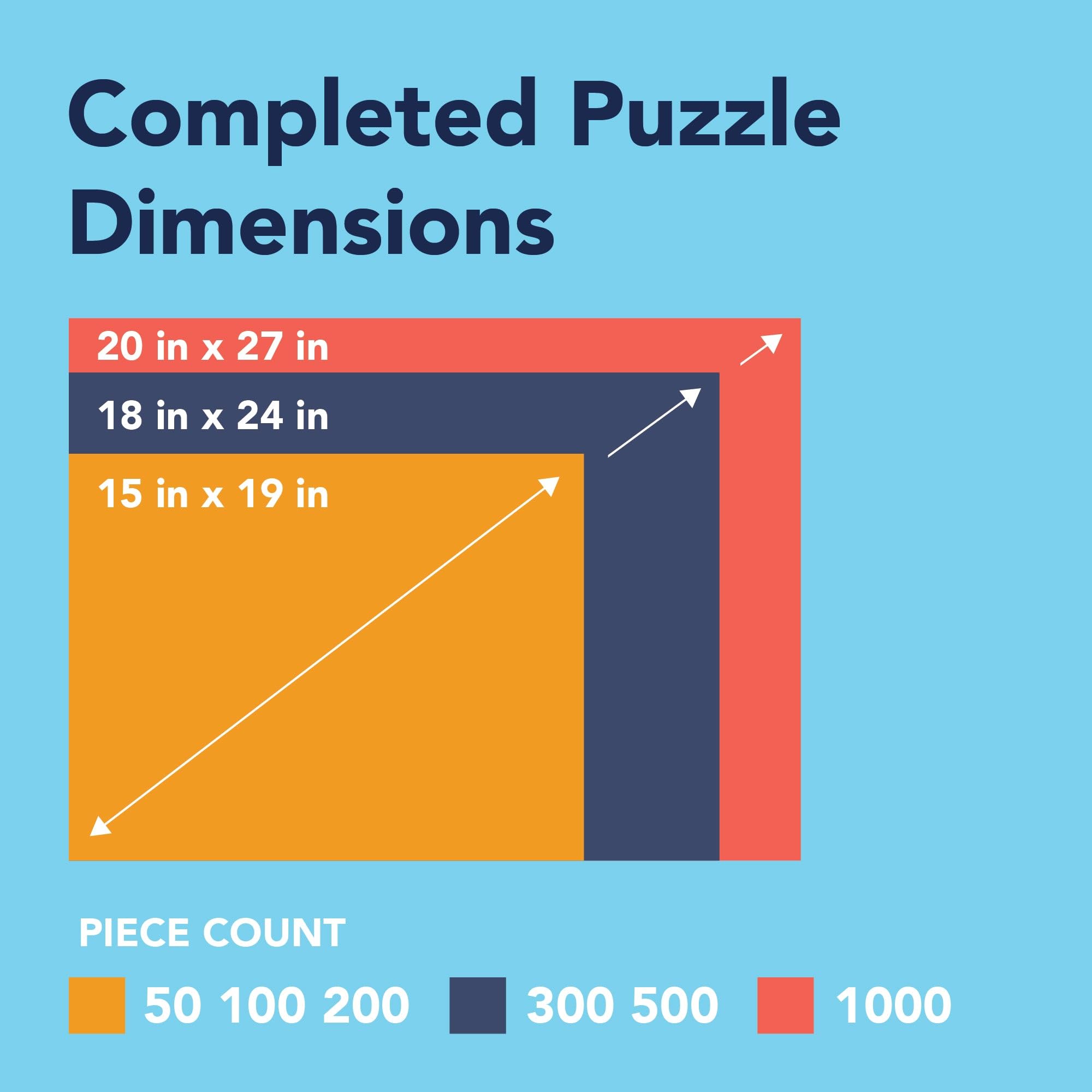 Amazon | Bits and Pieces - 大人用500ピースジグソーパズル お得な