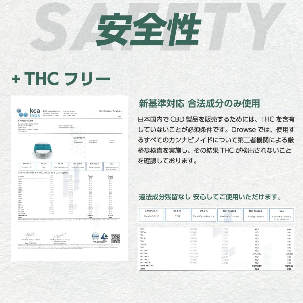 Amazon.co.jp: CBGアイソレート 高純度99% 新基準対応 CBG原料 1g CBG