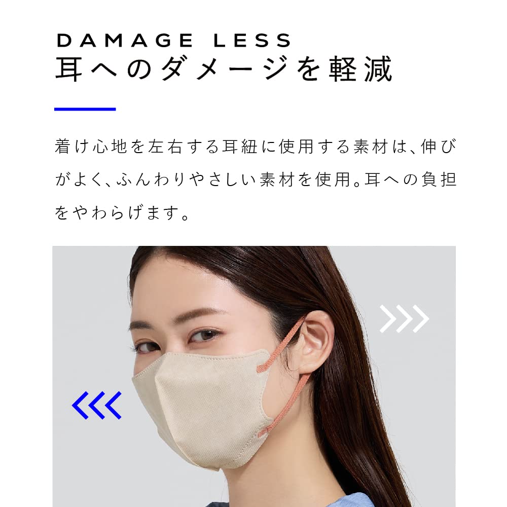 Amazon.co.jp: IKISURU マスク 立体マスク 3Dマスク 10枚入り 内側に