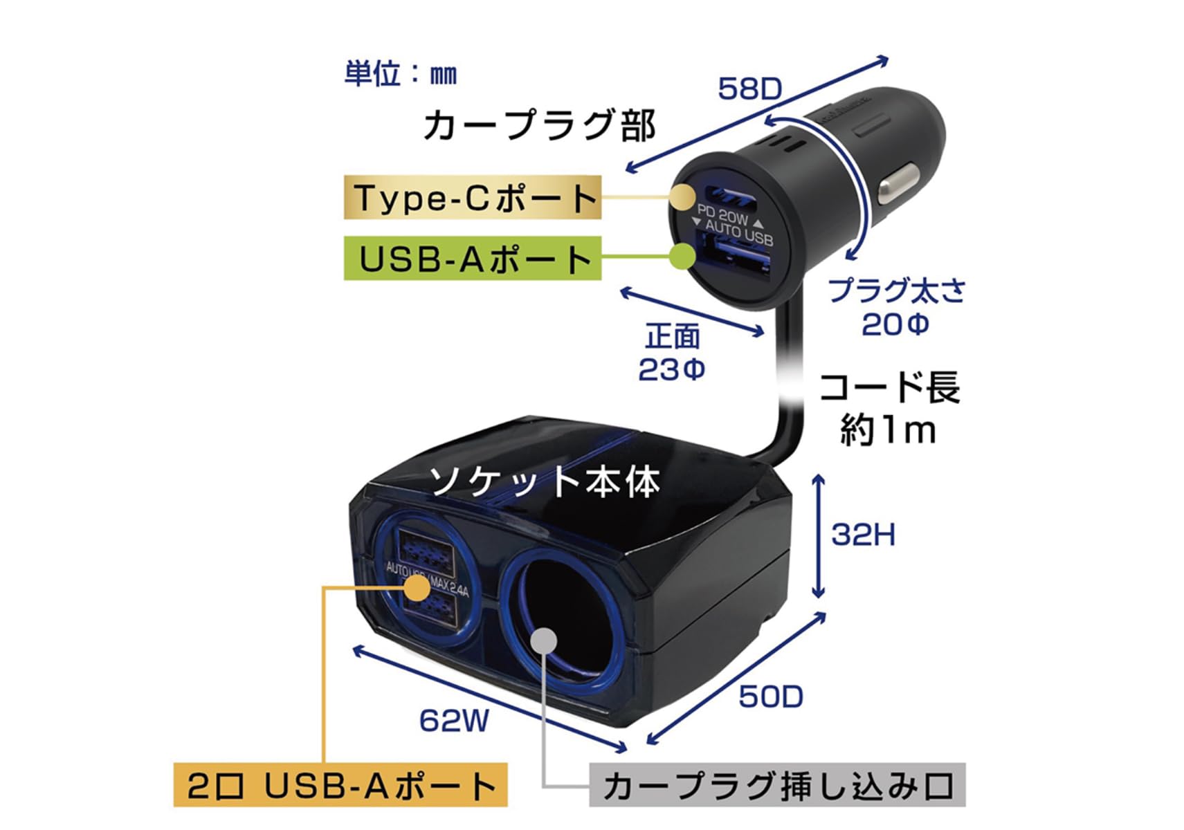 Amazon.co.jp: (株)カシムラ セパレートソケット2USB－PD20W