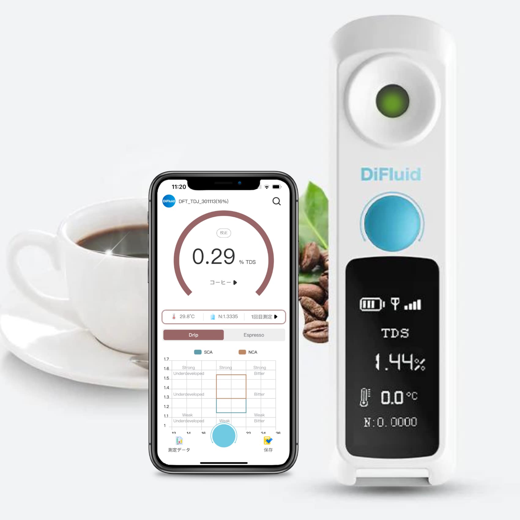 Amazon.co.jp: 【Difluid日本仕様正規品】デジタル コーヒー濃度計 TDS