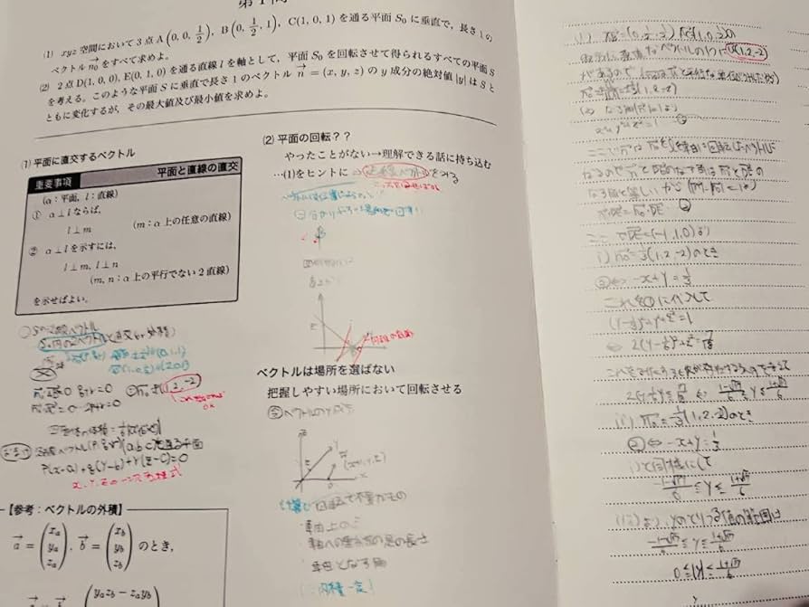 鉄緑会 高2復習テスト 解答 数学実践講座 1から42回 フルセット 鉄緑会