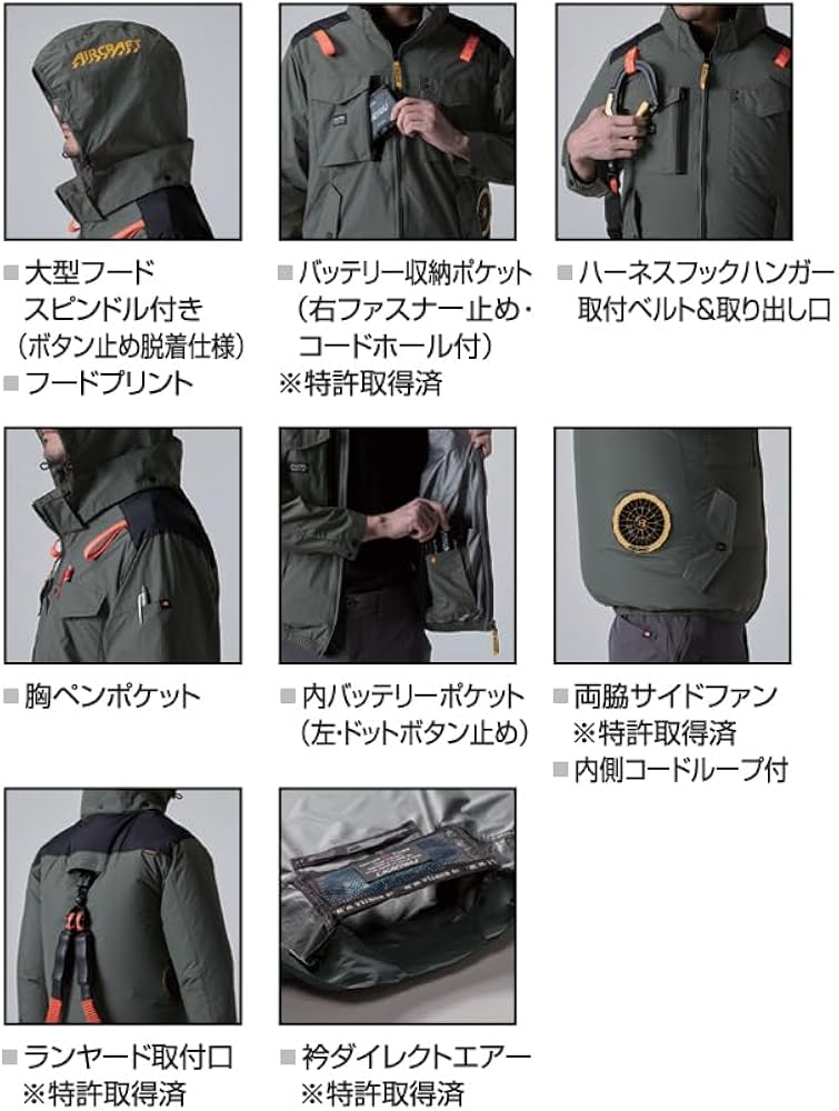 Amazon.co.jp: [エアークラフト] BURTLE バートル AC1156 半袖ブルゾン