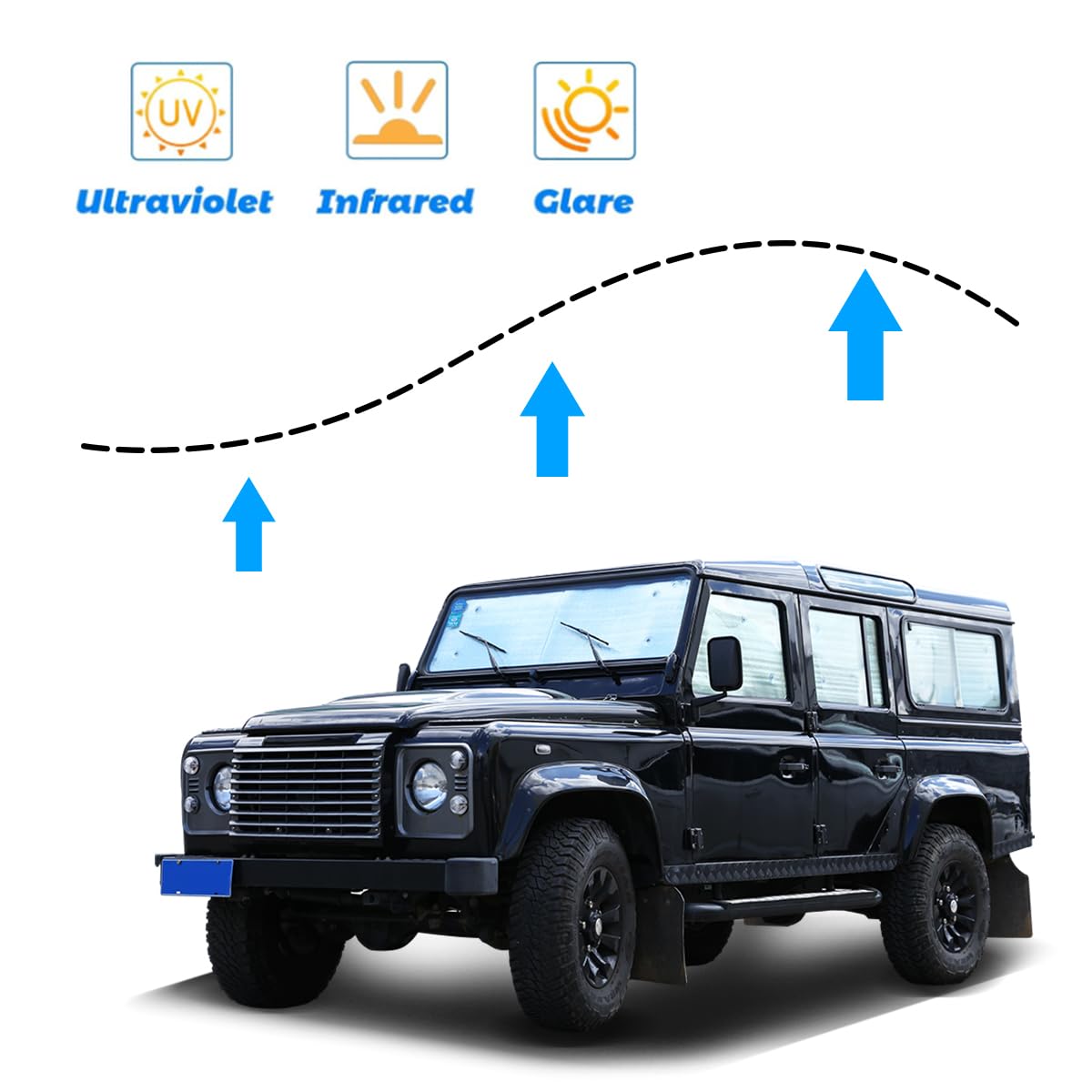 Amazon.co.jp: ランドローバーディフェンダー90 110 2004-2022用