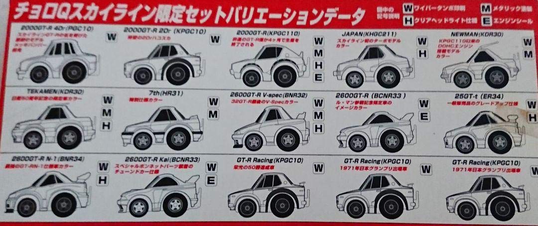 チョロQ 20周年記念 SKYLINE History限定セット 絶版チョロQ チョロ