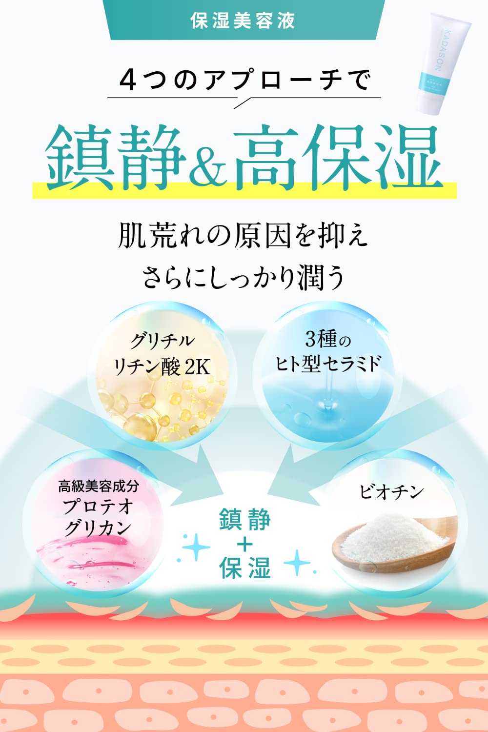 Amazon.co.jp: KADASON (カダソン) スキンケア3点セット (洗顔・化粧