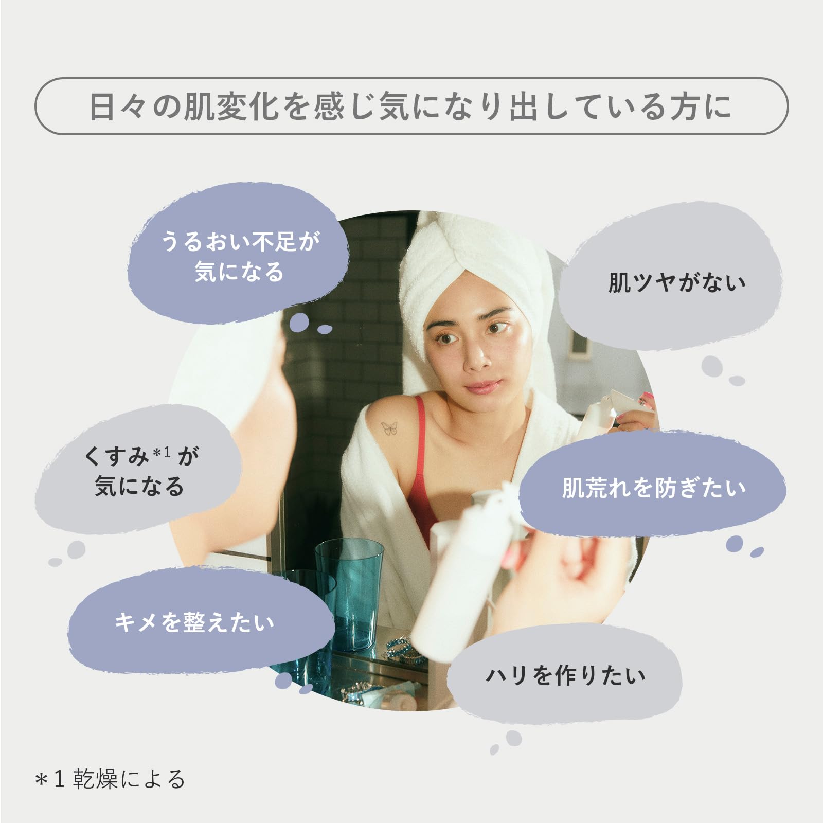 Amazon.co.jp: MEGLY 炭酸 化粧水 ミスト MTG エムティージー リピート