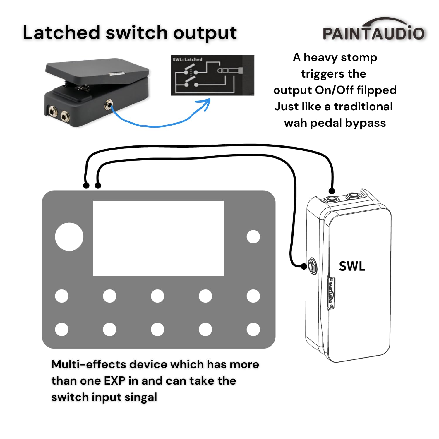 Amazon | Paint Audio フットキャプテン デュアル出力