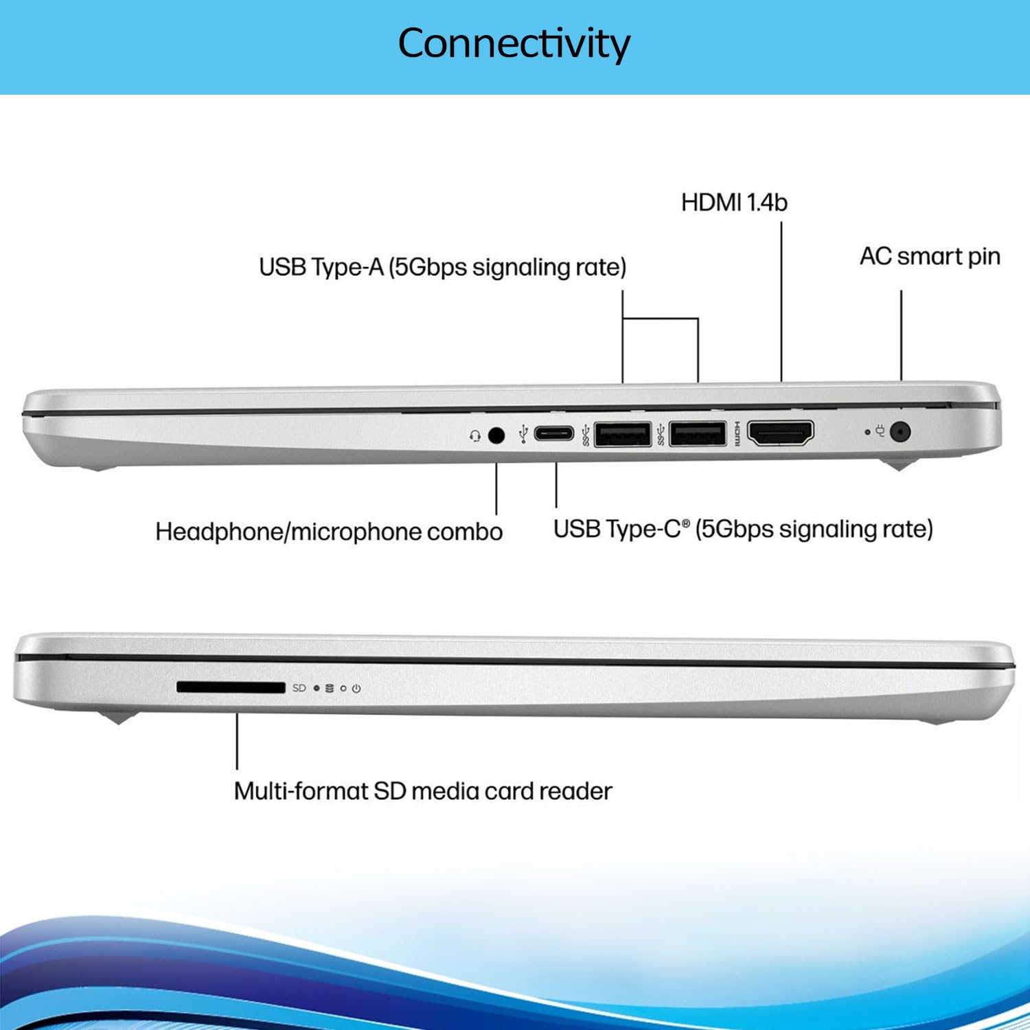 Amazon.co.jp: HP Envy 13 13.3インチ タッチスクリーン ノート