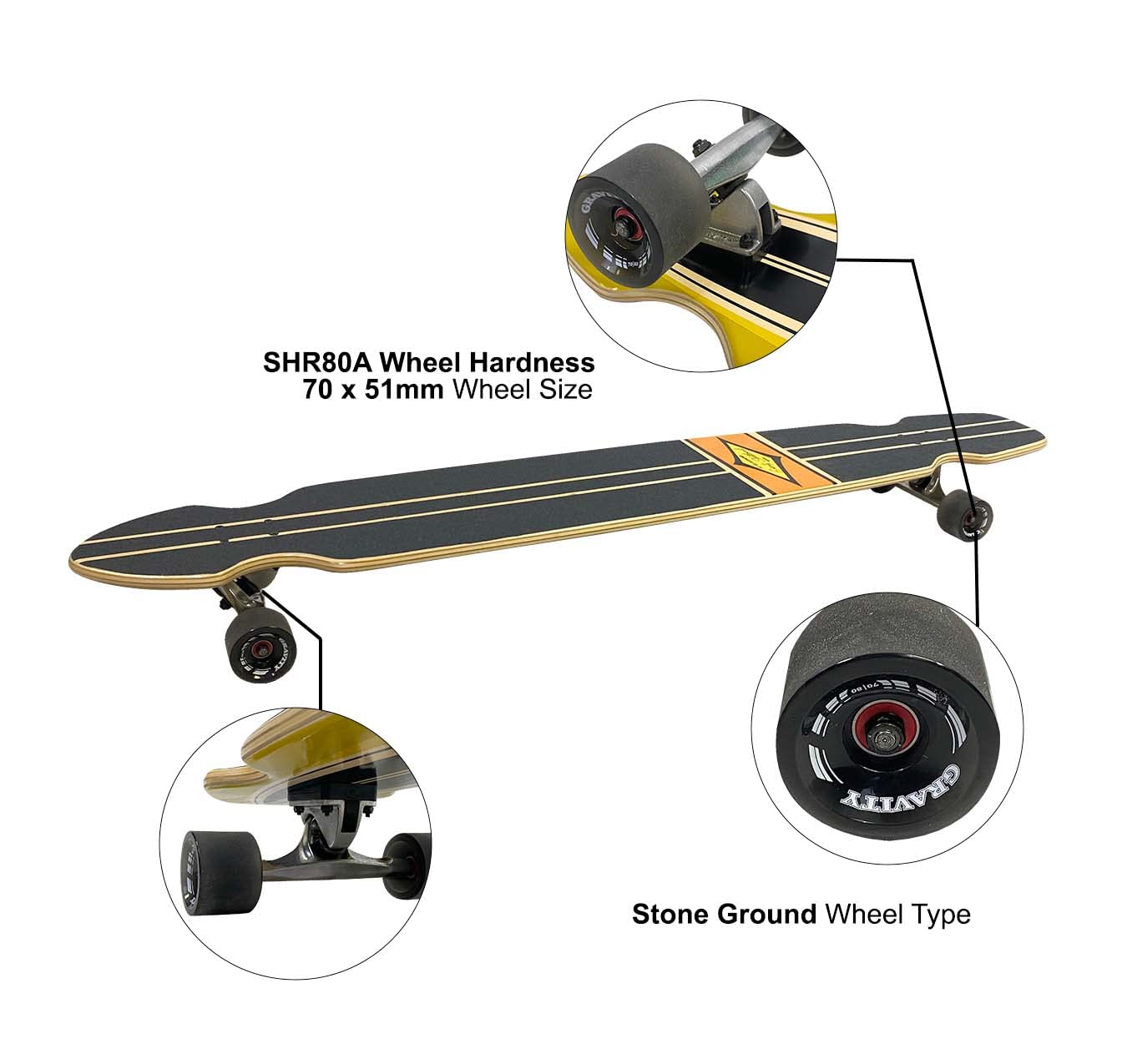 Amazon.co.jp: Gravity ロングボード スケートボード クルージング