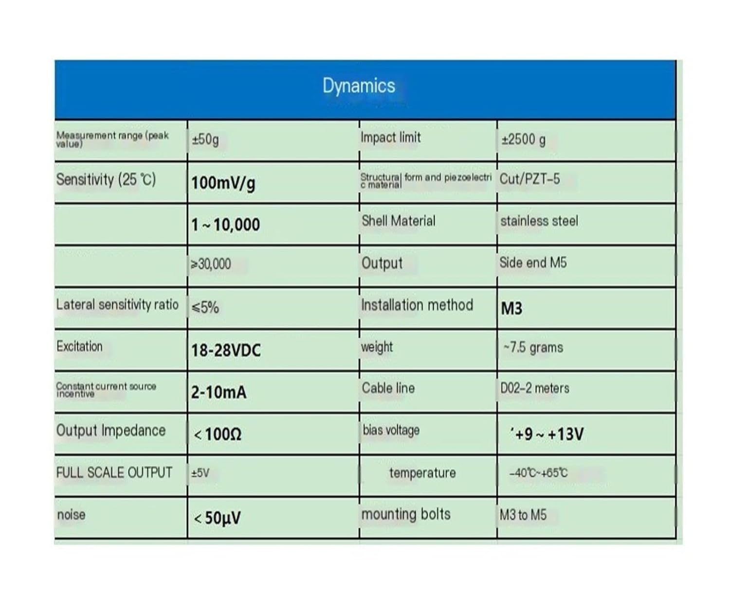 Amazon.co.jp: 圧電振動加速度センサー ミニチュア電圧検出モジュール