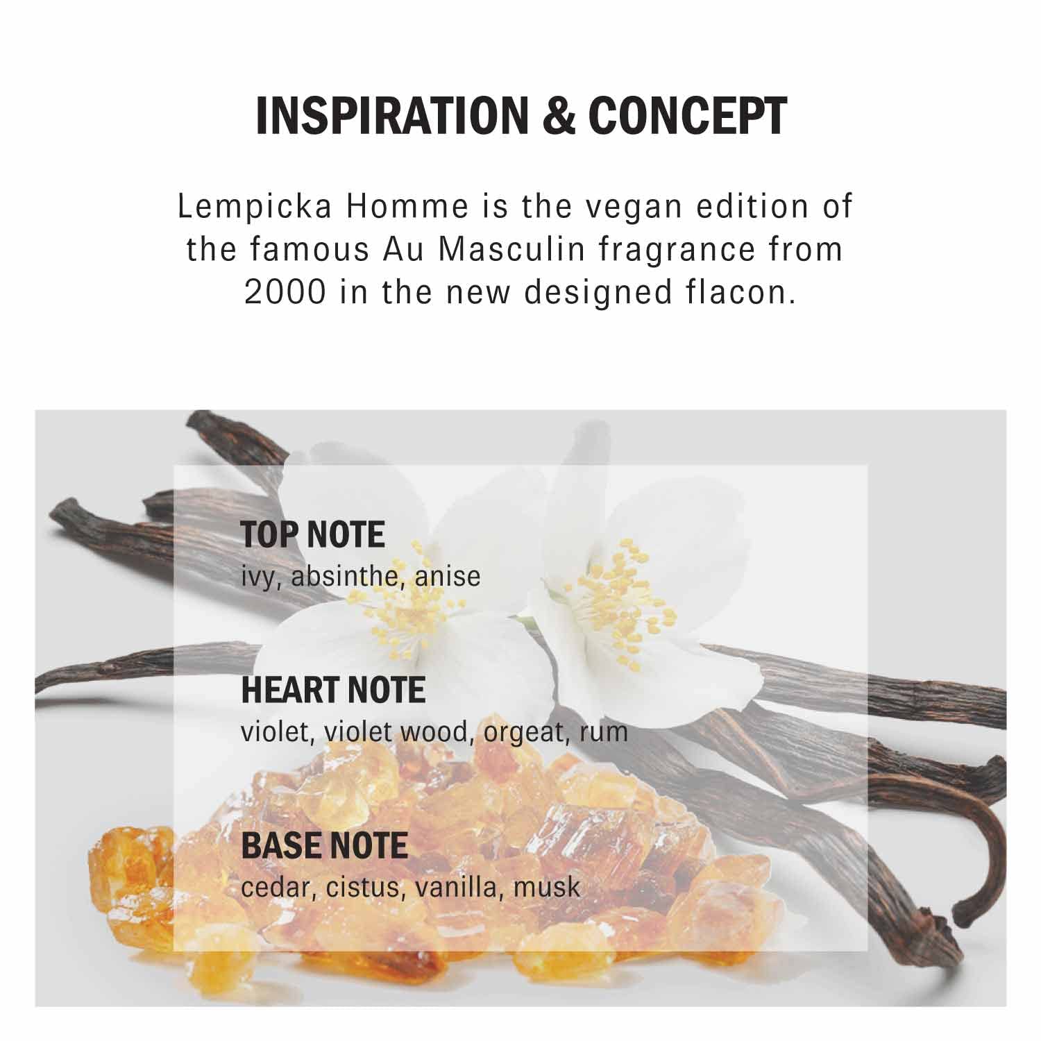 Amazon | ロリータ レンピカ オム EDT スプレー 100ml | Lolita