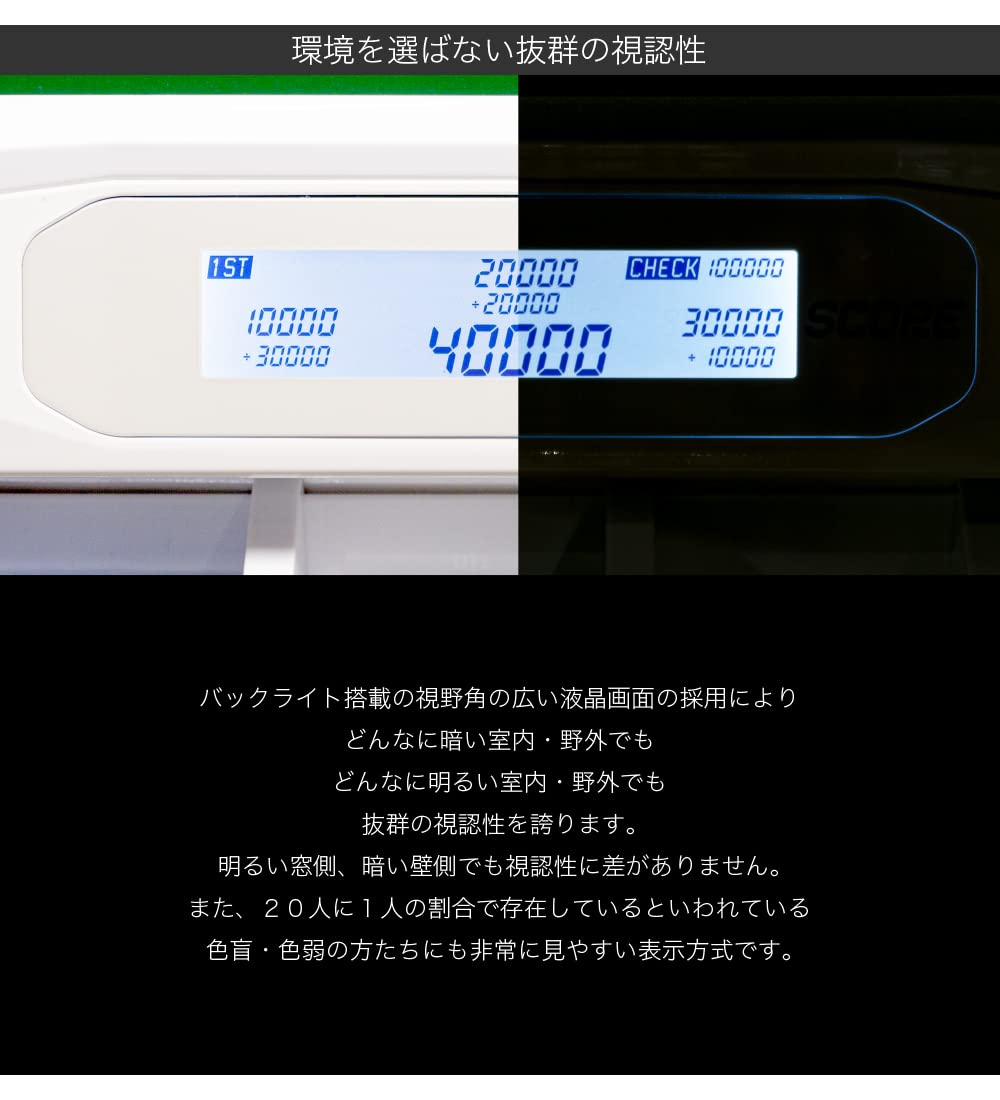 Amazon | 家庭用点数表示機能付全自動麻雀卓｢Slim SCORE 28S/スリム
