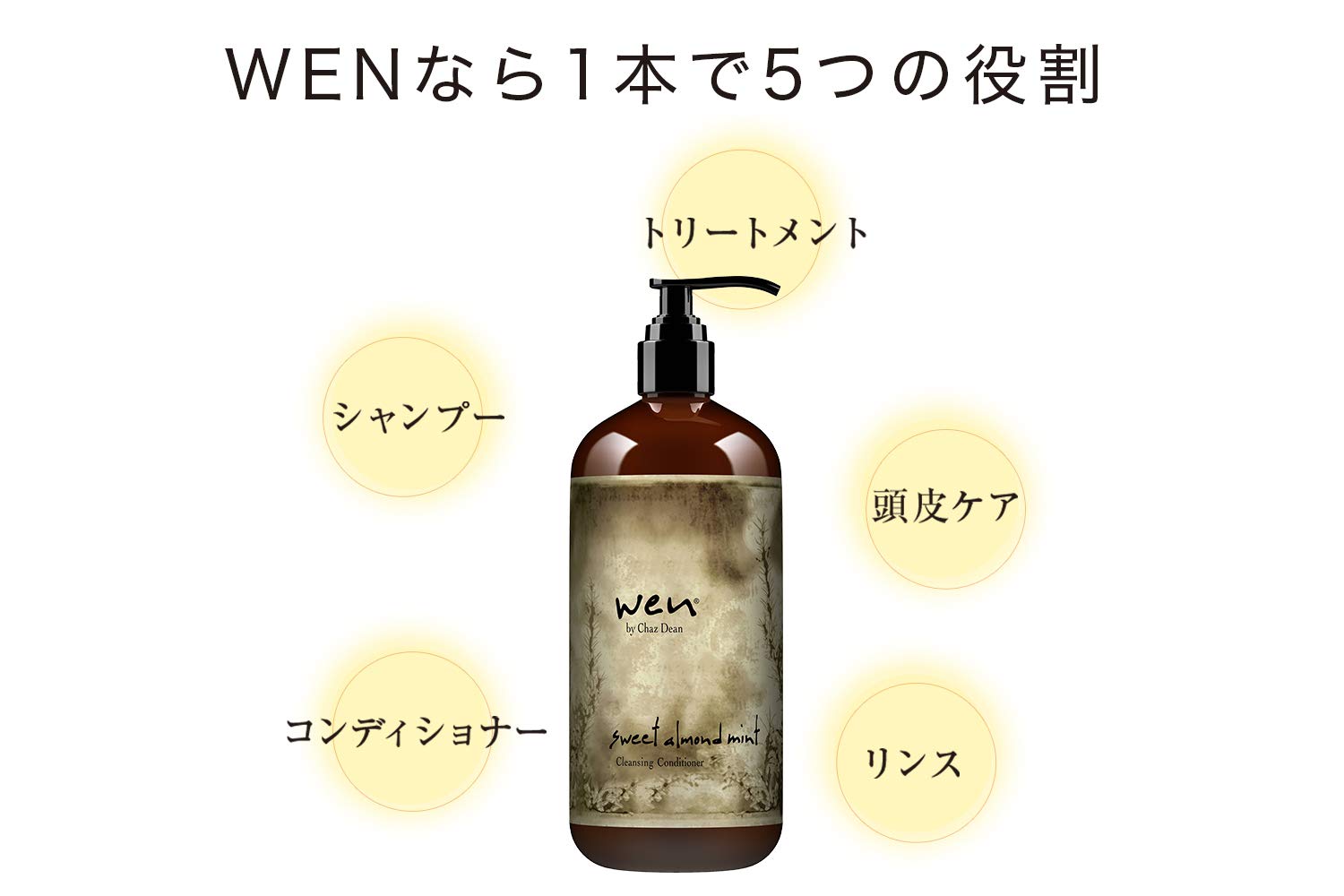 Amazon | WEN ウェン クレンジングコンディショナー アーモンド 480mL