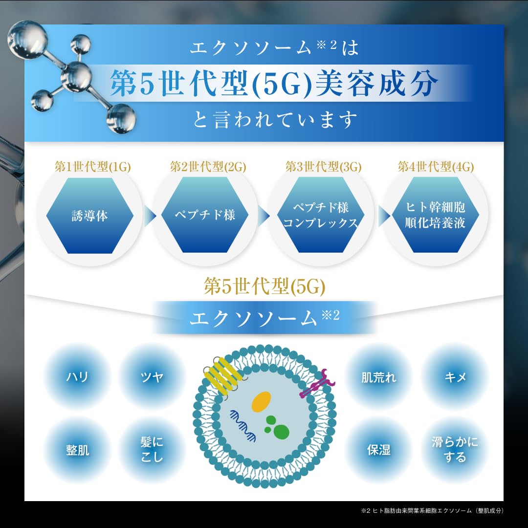 Amazon.co.jp: SUIT make me excited オールインワンゲル 50g ヒト脂肪