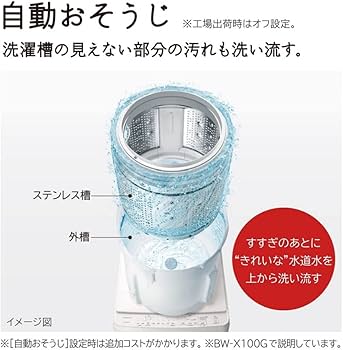 Amazon | 日立 全自動洗濯機 洗濯容量10kg ホワイト ビートウォッシュ