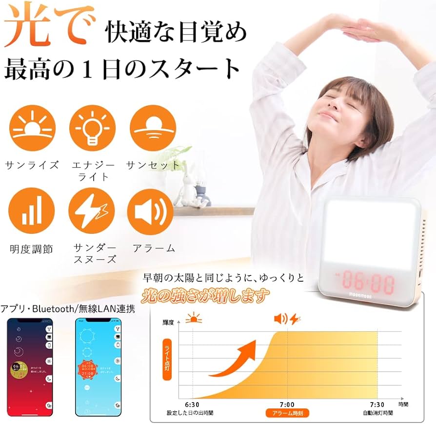 Amazon.co.jp: moonmoon トトノエライト 光 目覚まし時計