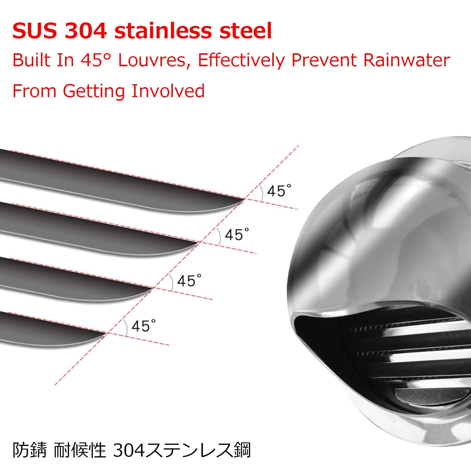Amazon.co.jp: 通気口 丸型 換気扇フード 屋外 換気口 防音カバー